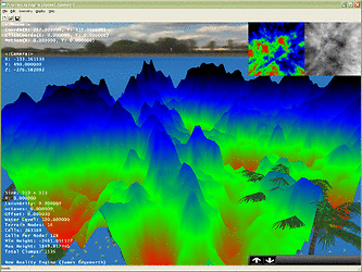 This is rendering a 'blend' texture, to debug how the GPU will handle
            multi-texturing. Each colour represents the strengths of each texture,
            and shader simply multiplies the fragment value of each texture lookup
            by the corresponding colour of the blend texture.